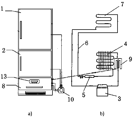 Refrigerator having edible fungi cultivation function