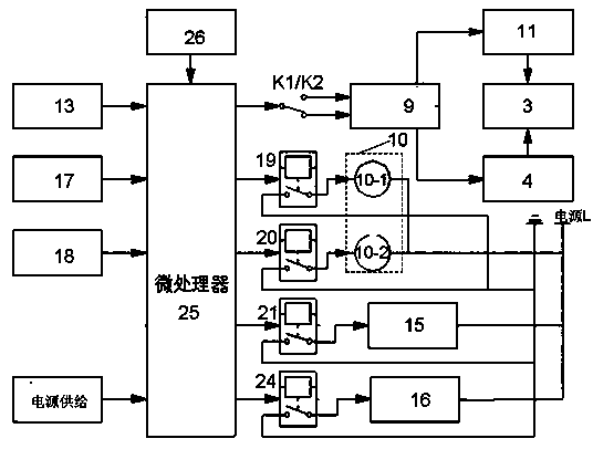 Refrigerator having edible fungi cultivation function