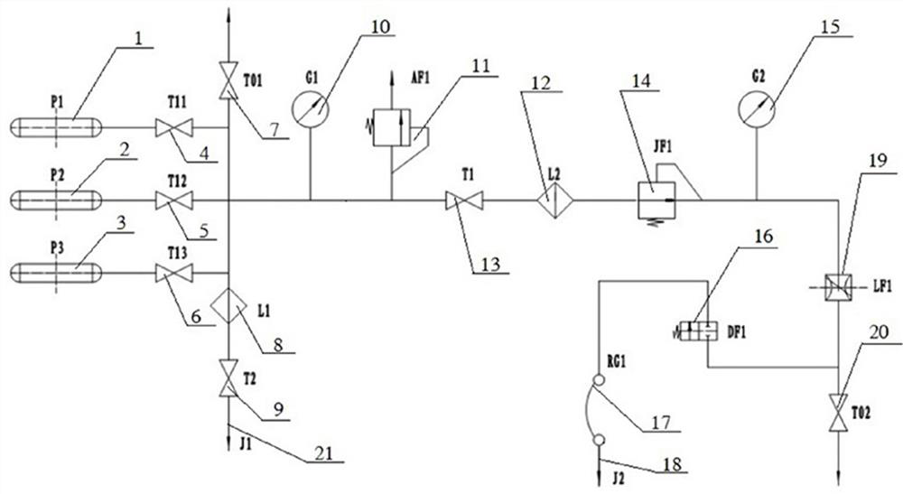 Ground inflation guarantee air source equipment for ground blow-turn launching of unmanned aerial vehicle