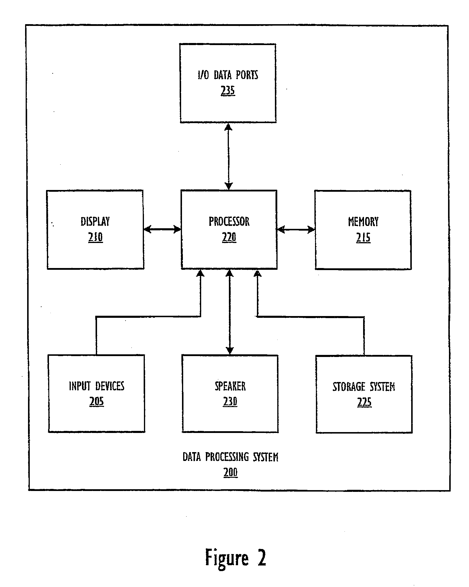 Method and System for Performing T-Spline Based Isogeometric Analysis