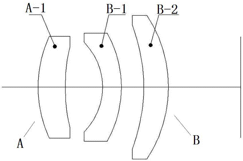 Longwave Infrared Mechanical Passive Athermalized Lens and Its Compensation Adjustment Method