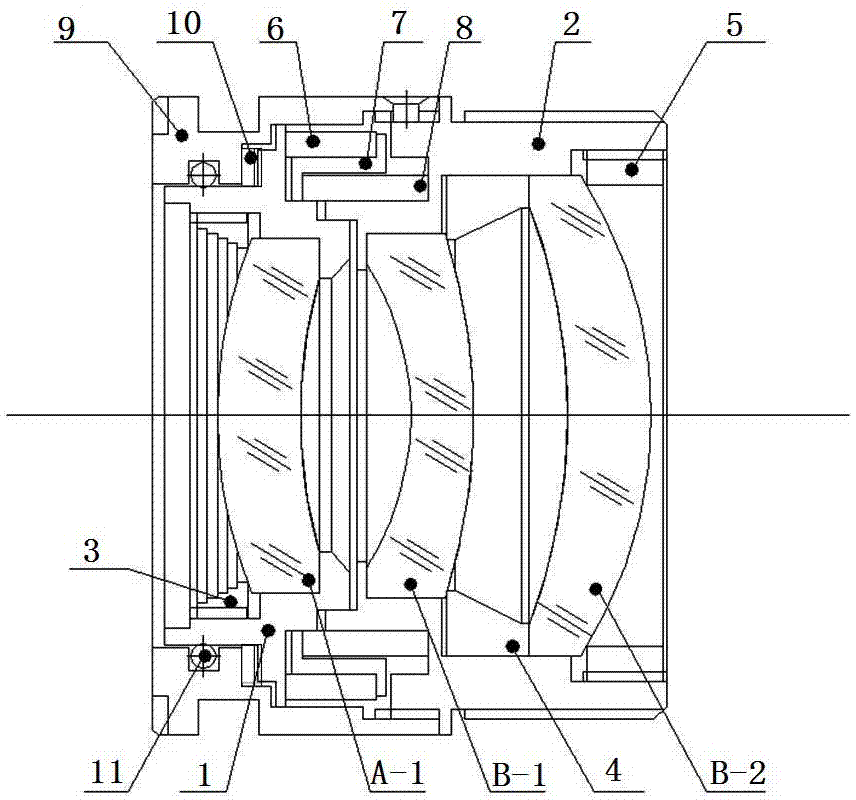 Longwave Infrared Mechanical Passive Athermalized Lens and Its Compensation Adjustment Method