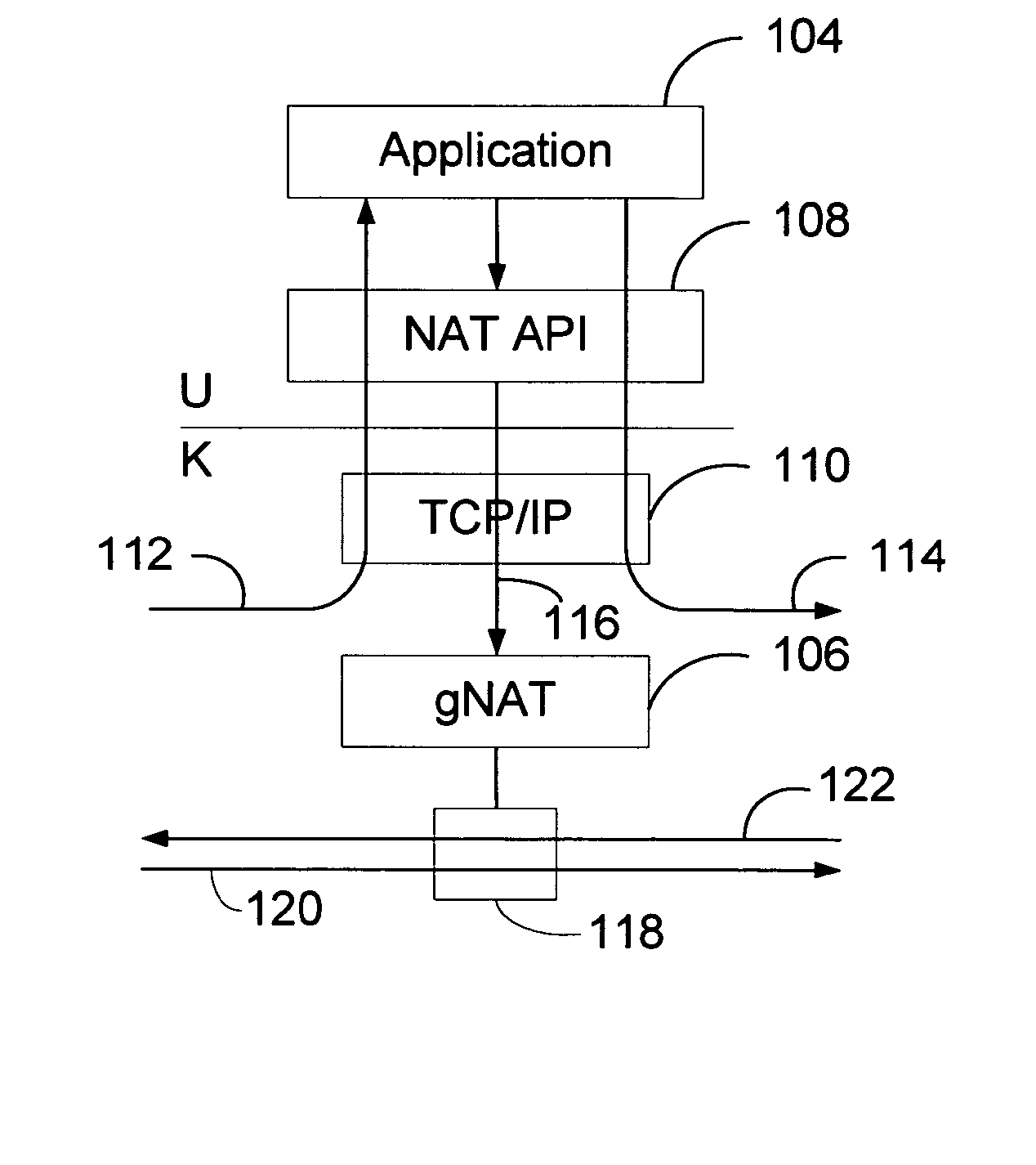 Application programming interface and generalized network address translation for translation of transport layer sessions