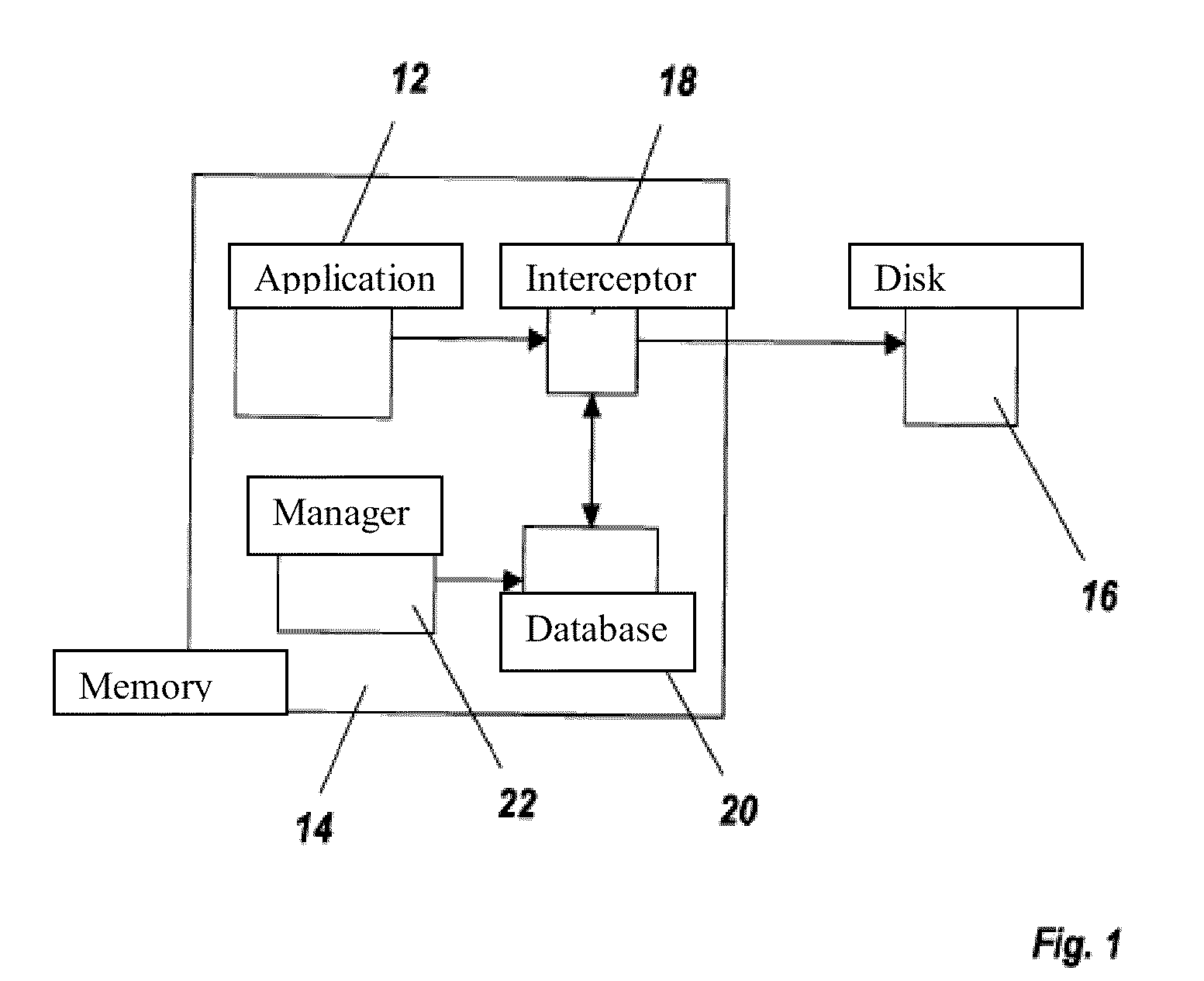 System and method to secure a computer system by selective control of write access to a data storage medium