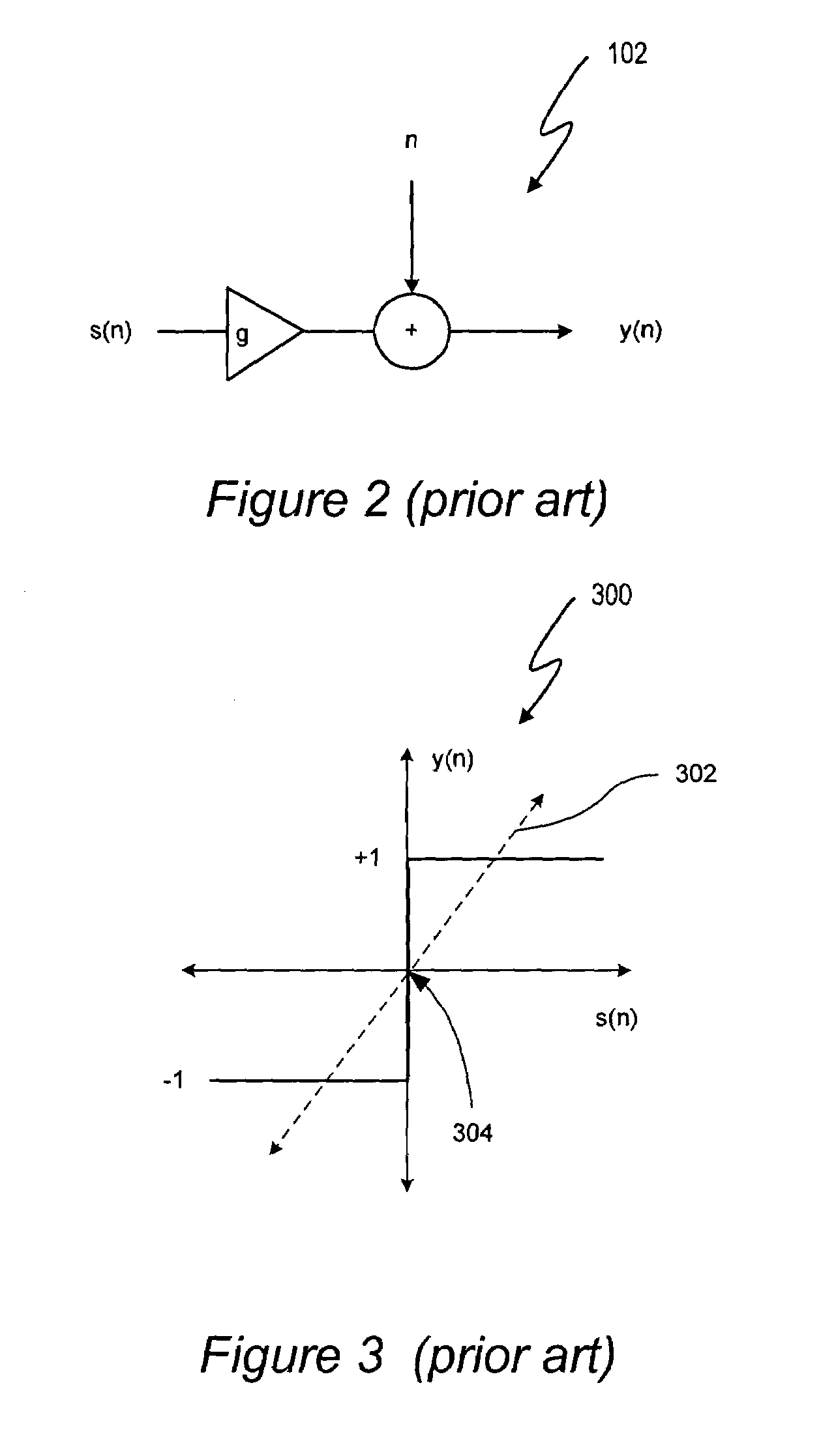 Jointly nonlinear delta sigma modulators