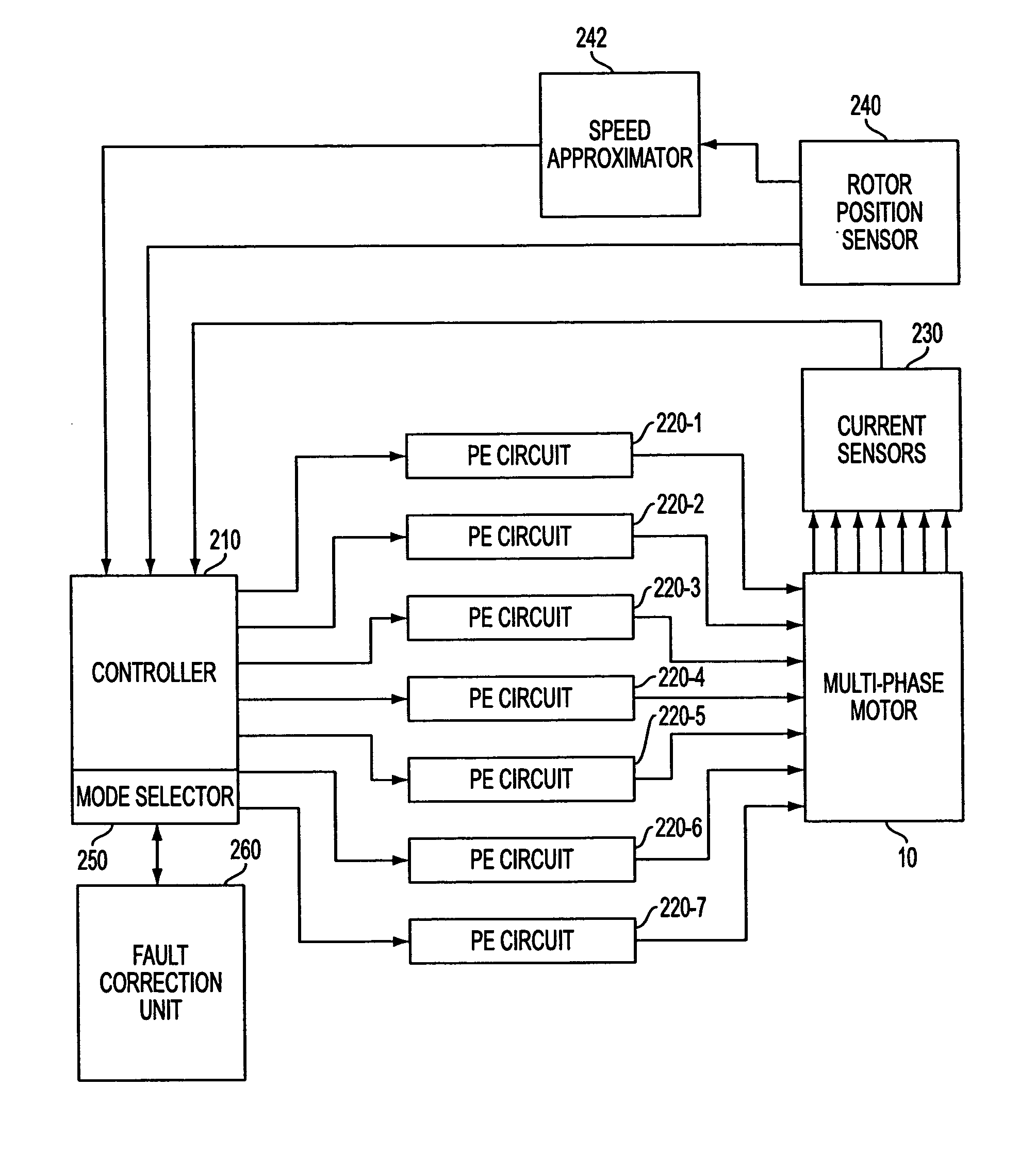 Fault-tolerant electric motor control system