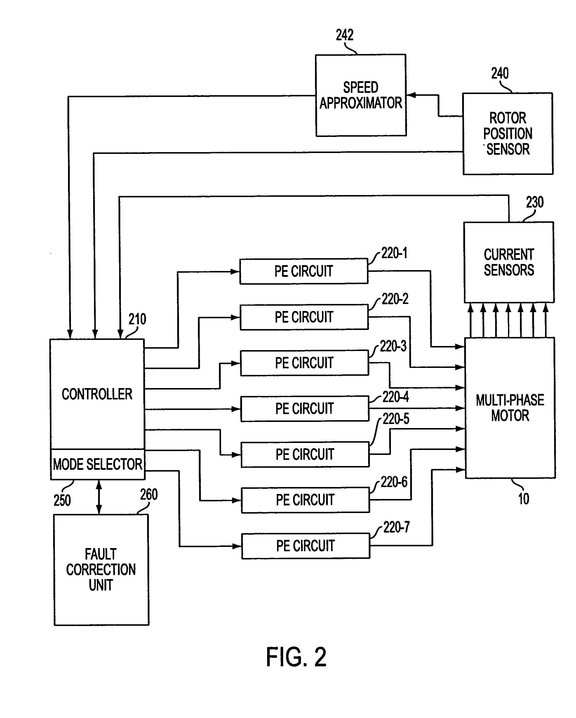 Fault-tolerant electric motor control system