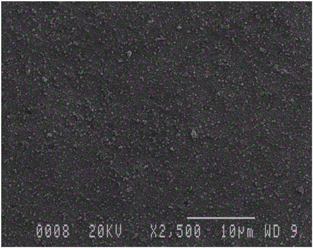 Super-hydrophobic spraying transparent solution as well as preparation method and application thereof