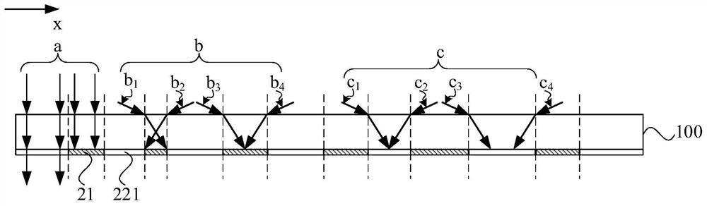 A display panel and display device