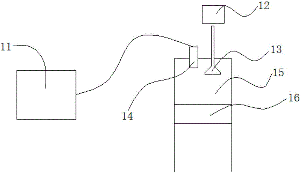 Ignition supercharging type engine braking method