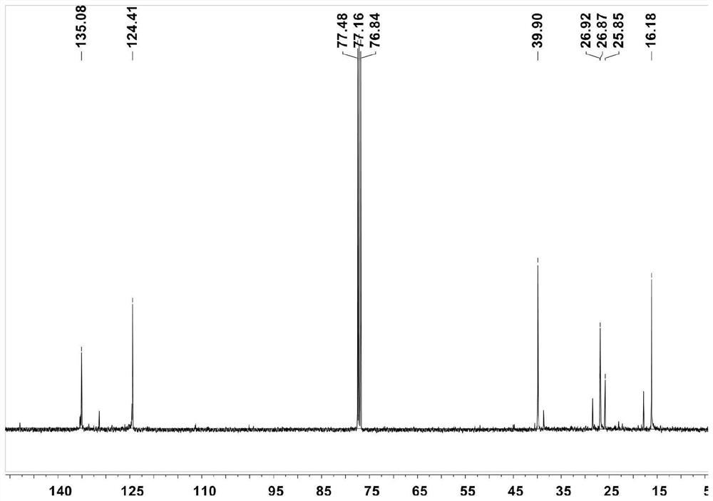 A kind of low molecular weight, high trans-1,4-polyisoprene and preparation method thereof