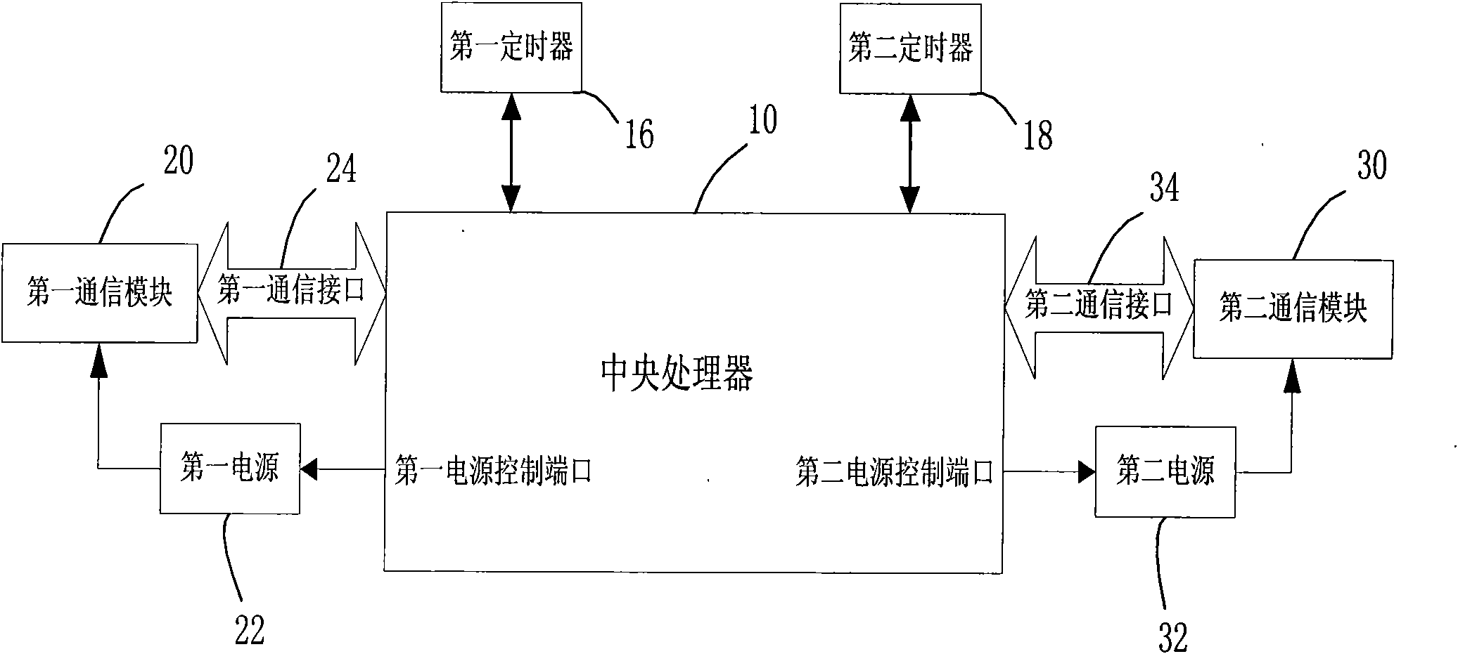 Wireless mobile device and wireless network connection method thereof