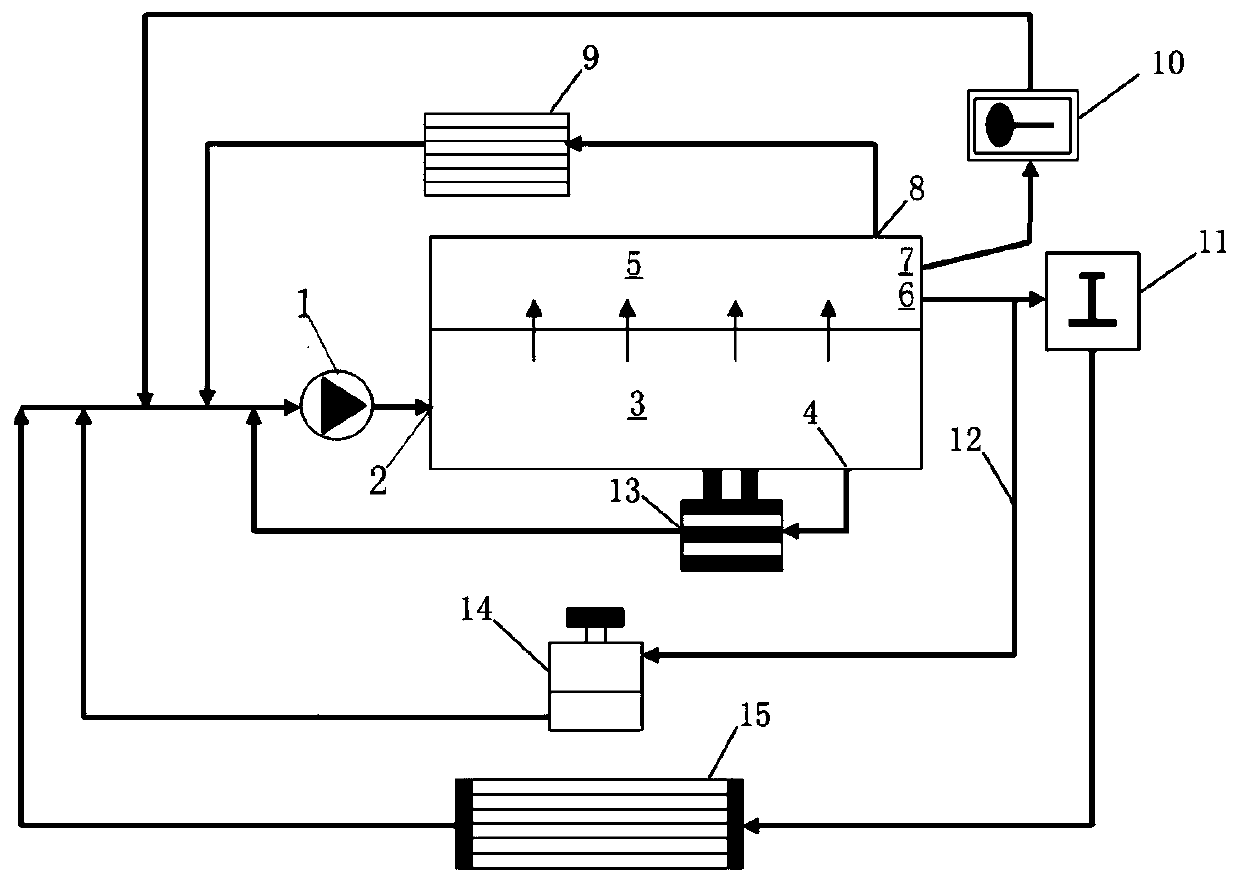 A kind of automobile engine cooling system