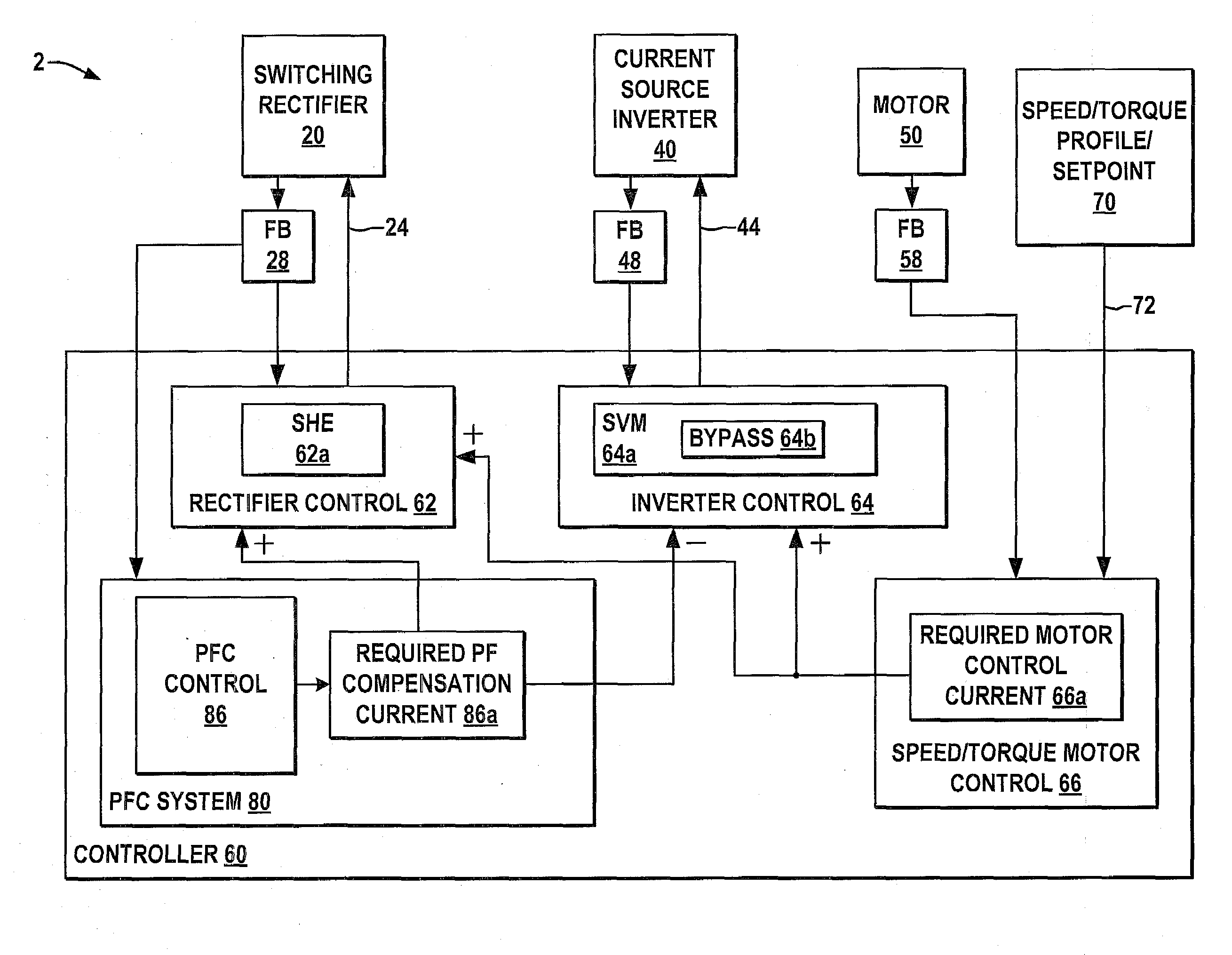 Systems and methods for improved motor drive power factor control