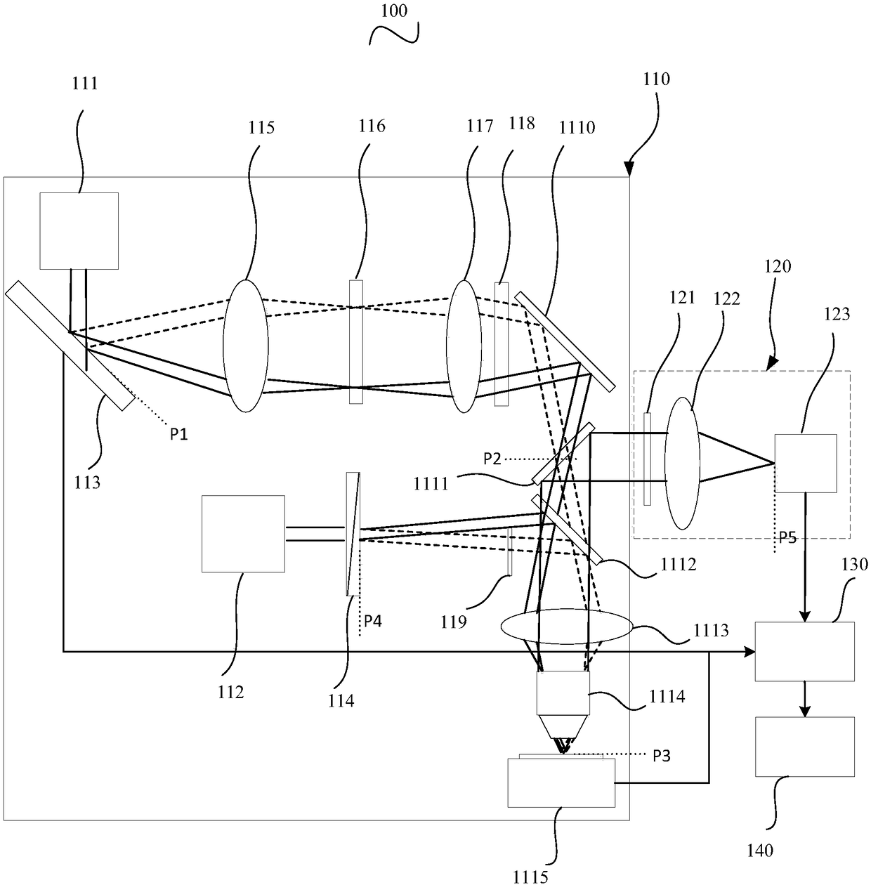 STED parallel microscopic imaging system based on structural light illumination