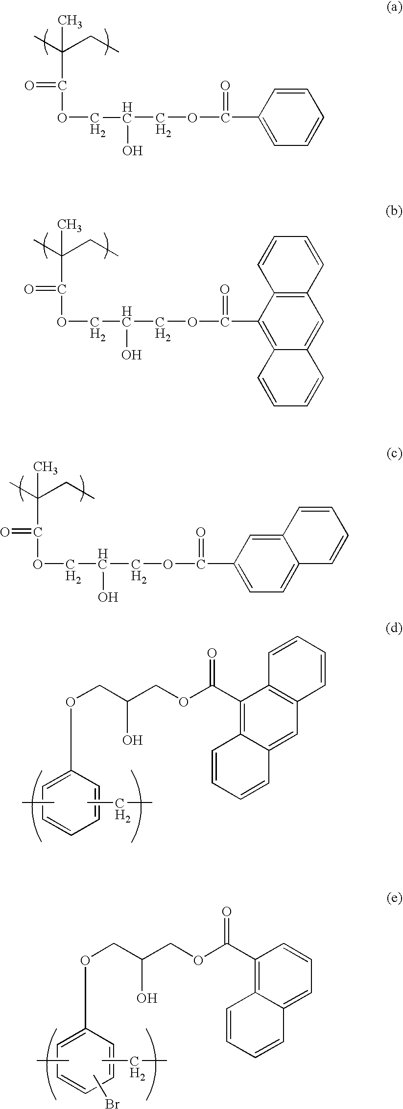 Composition for forming nitride coating film for hard mask