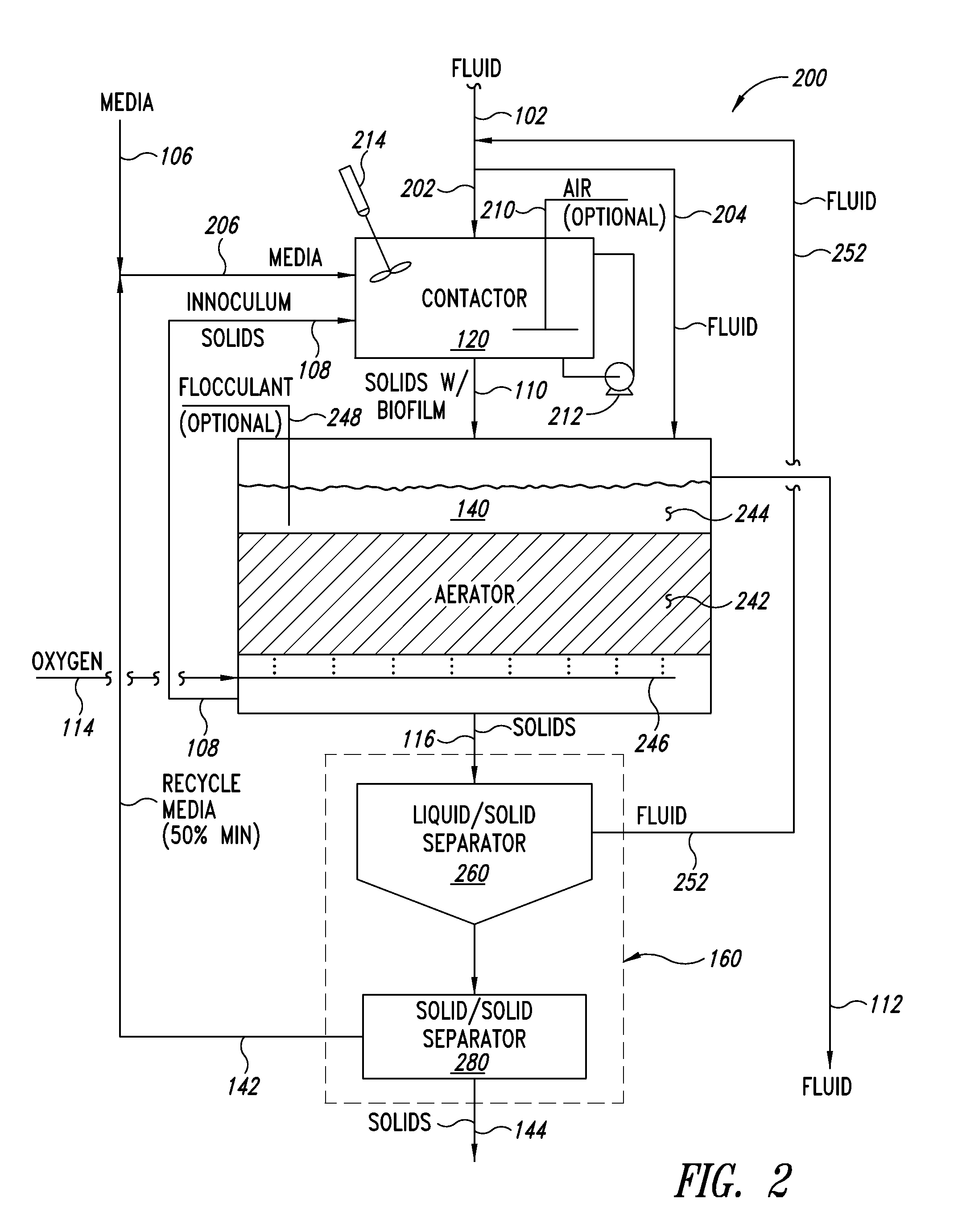 Reduction of substances in contaminated fluids using a naturally occurring biological growth media