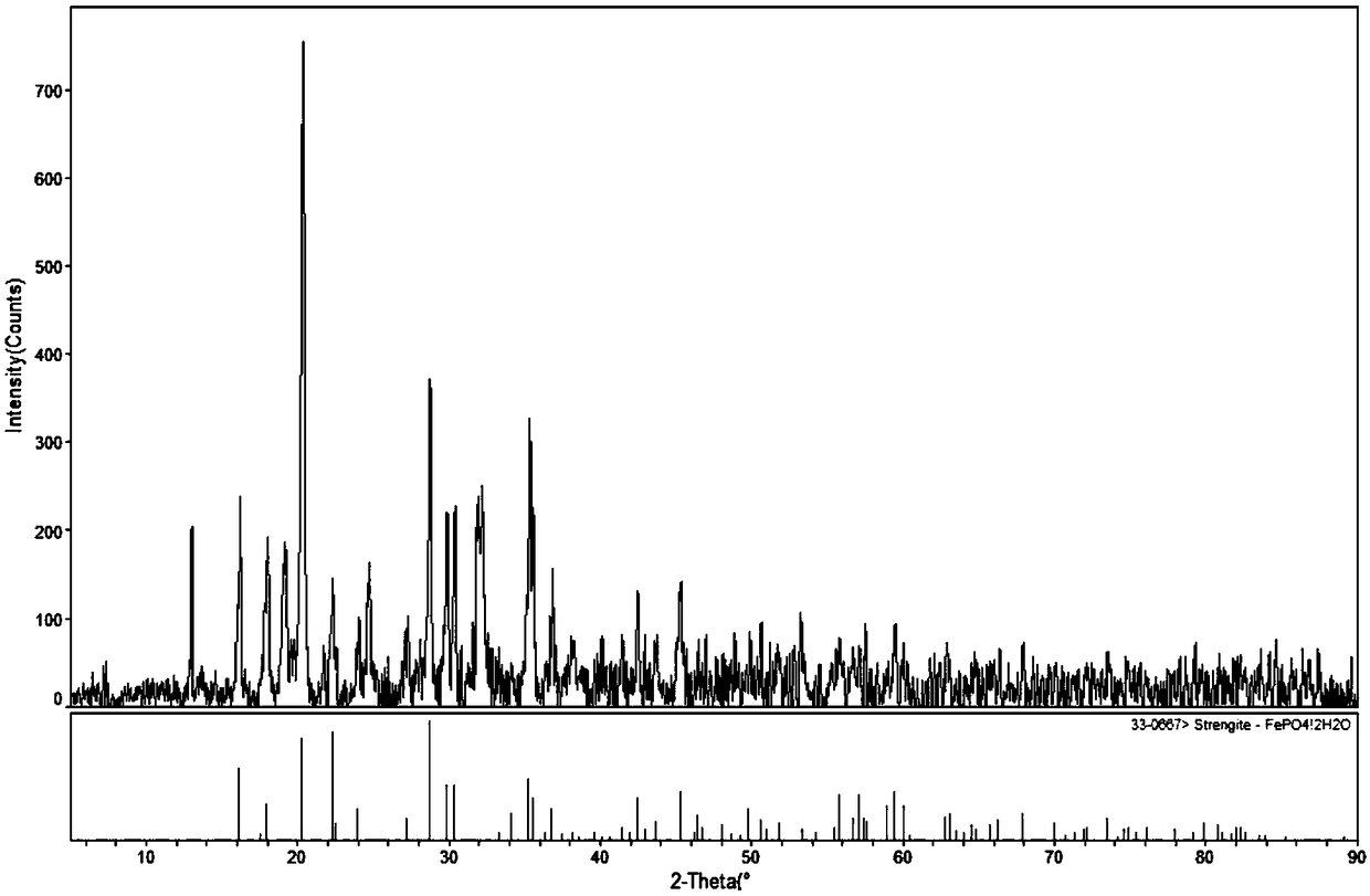 Method for recycling residual lithium in reaction mother liquid of electrode material by hydrothermal method