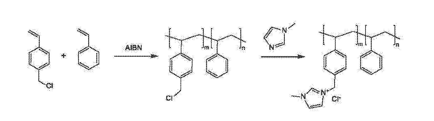 Ion-conducting membranes