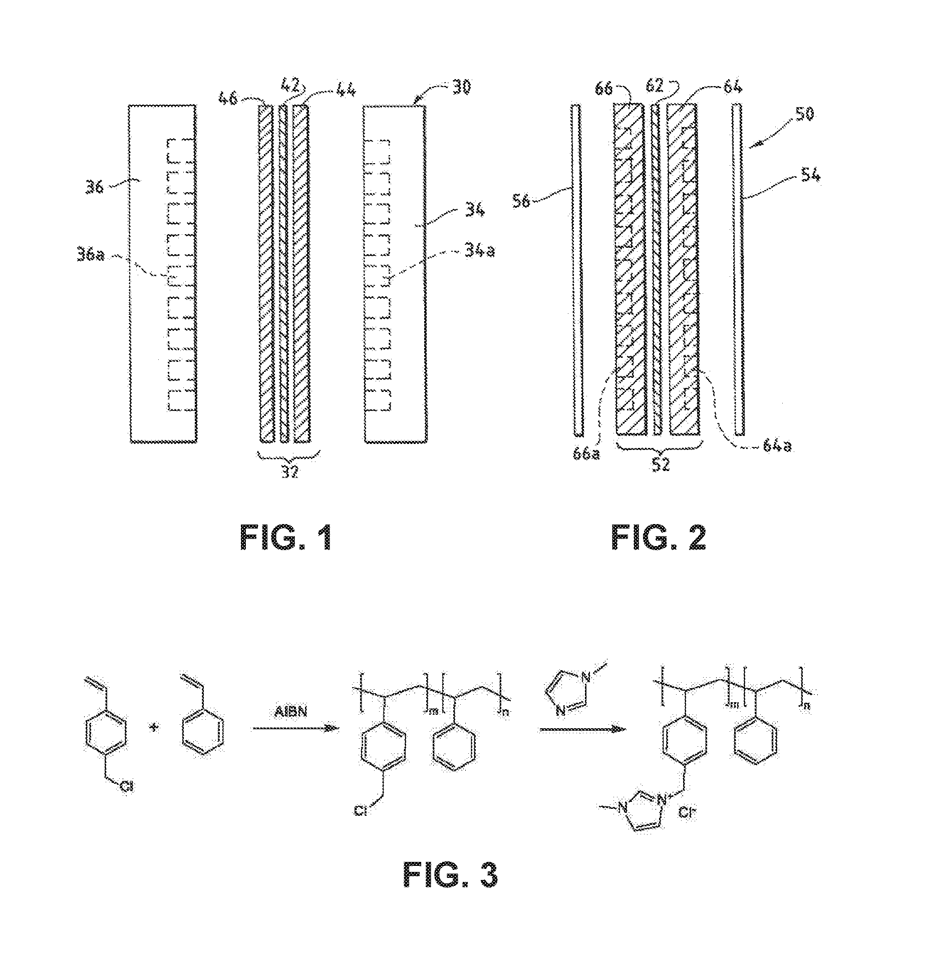 Ion-conducting membranes