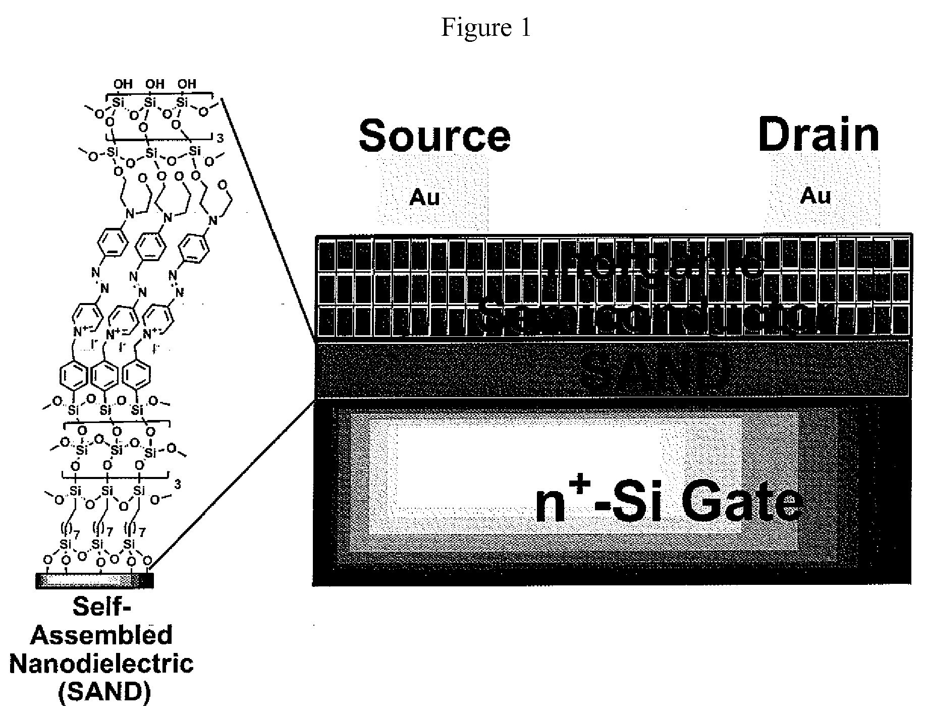 Solution-processed high mobility inorganic thin-film transistors