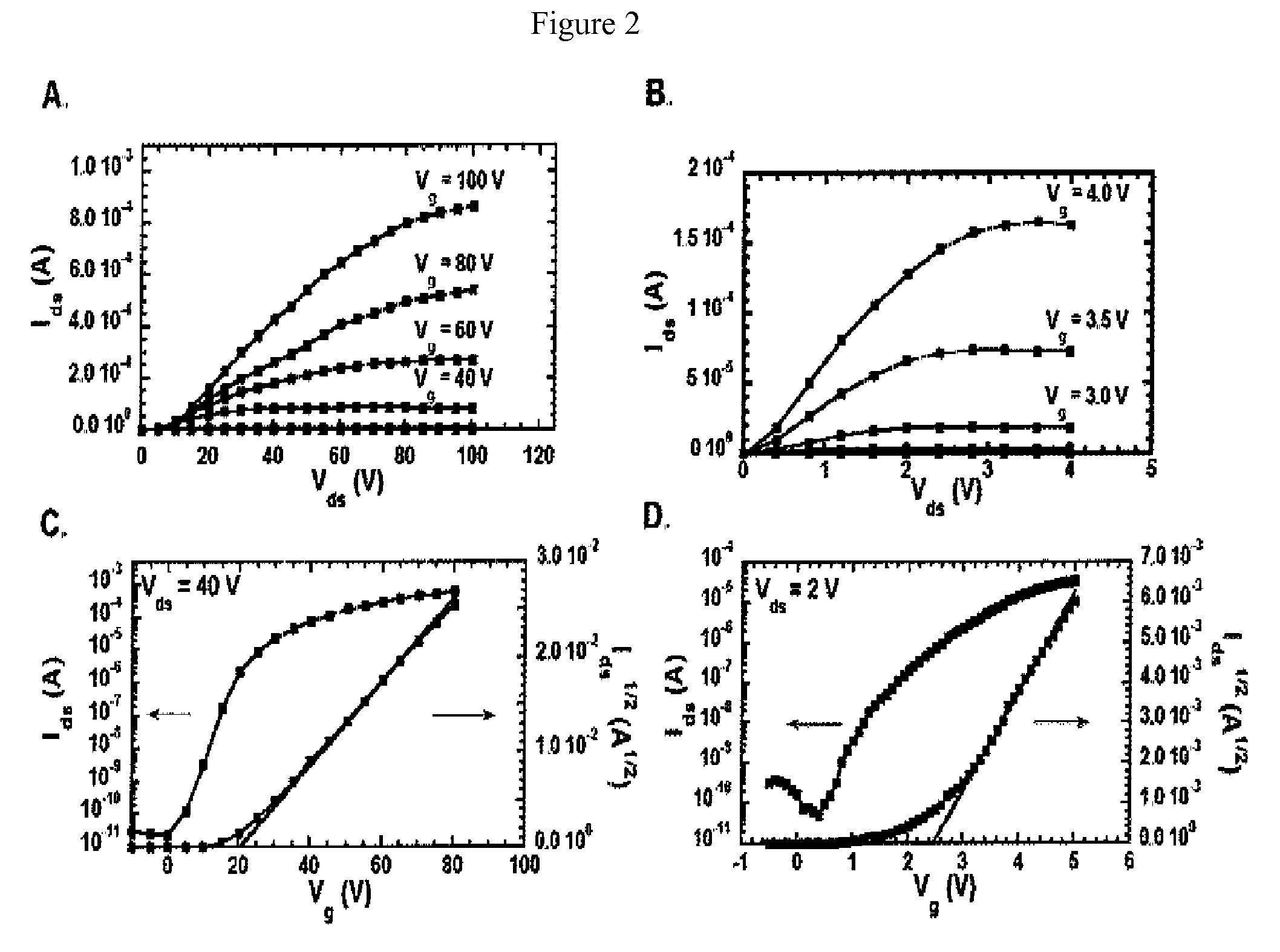 Solution-processed high mobility inorganic thin-film transistors