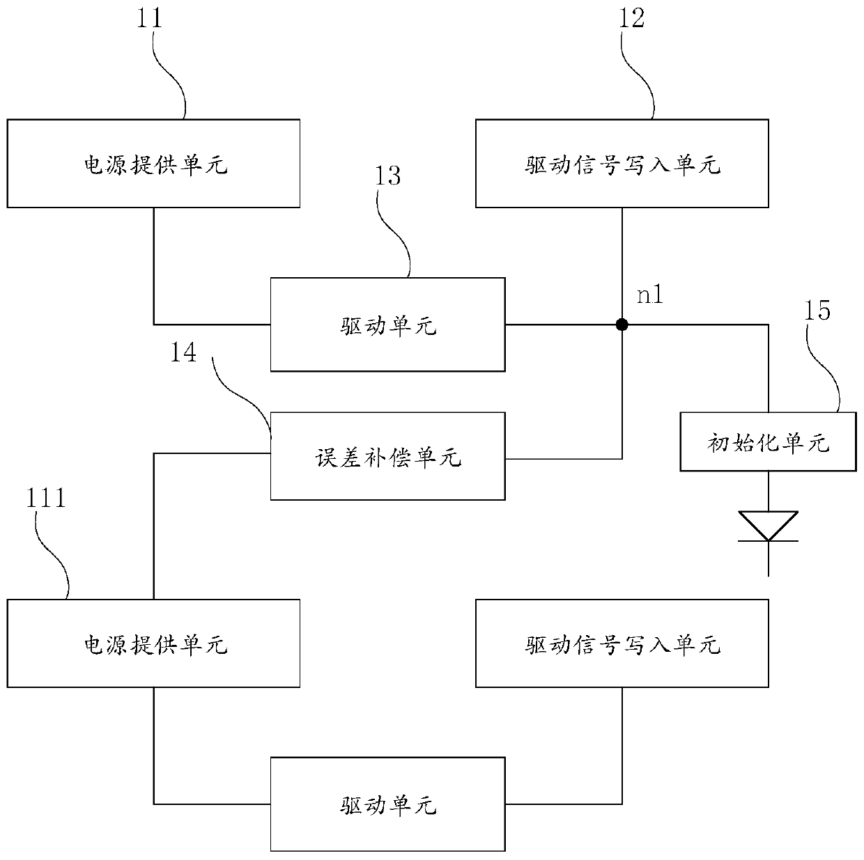 OLED pixel structure and display device