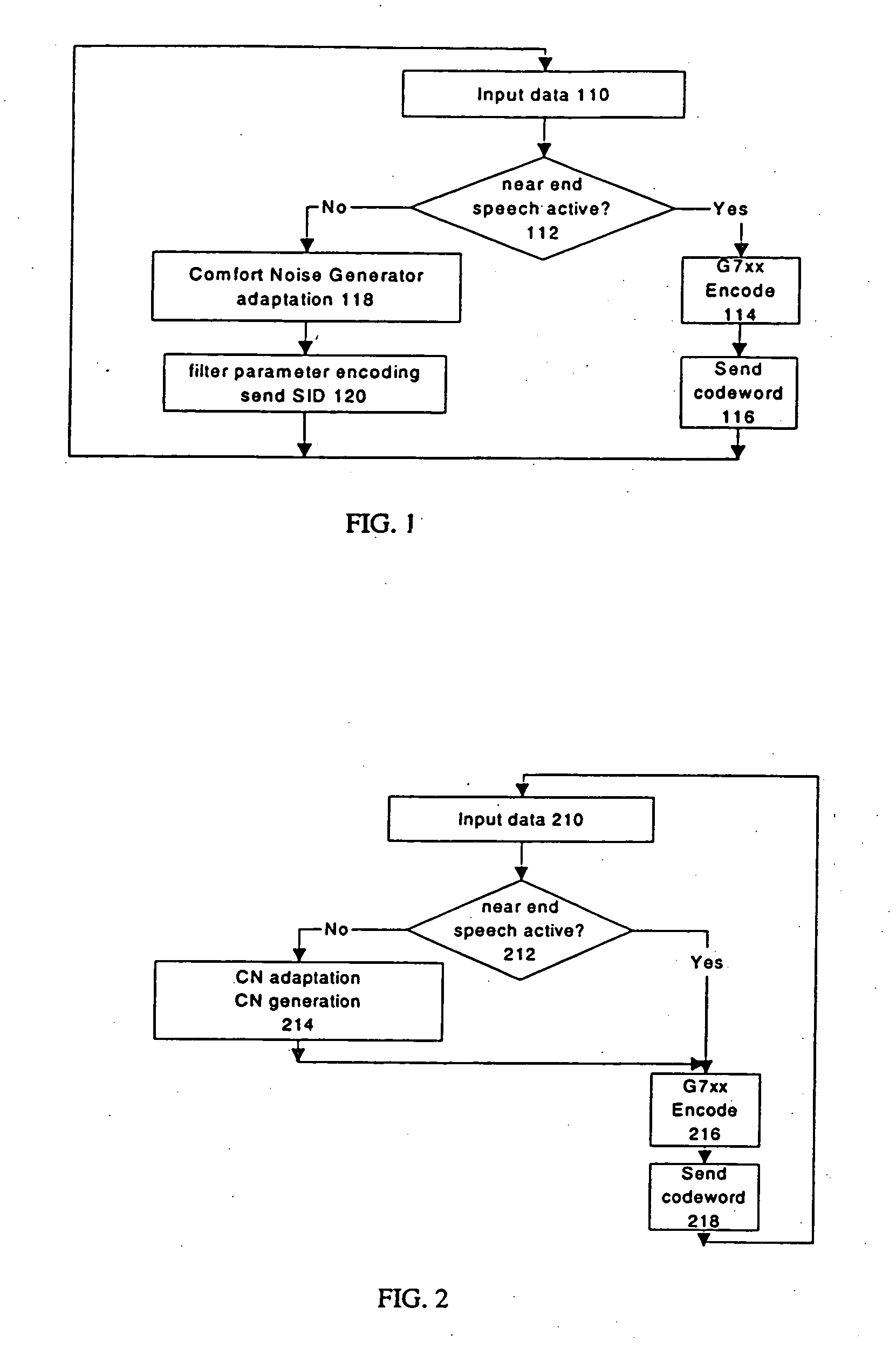 Method and system for generating colored comfort noise in the absence of silence insertion description packets