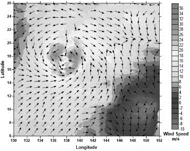 Method for typhoon monitoring and evaluation of monitoring precision based on multi-source satellite data