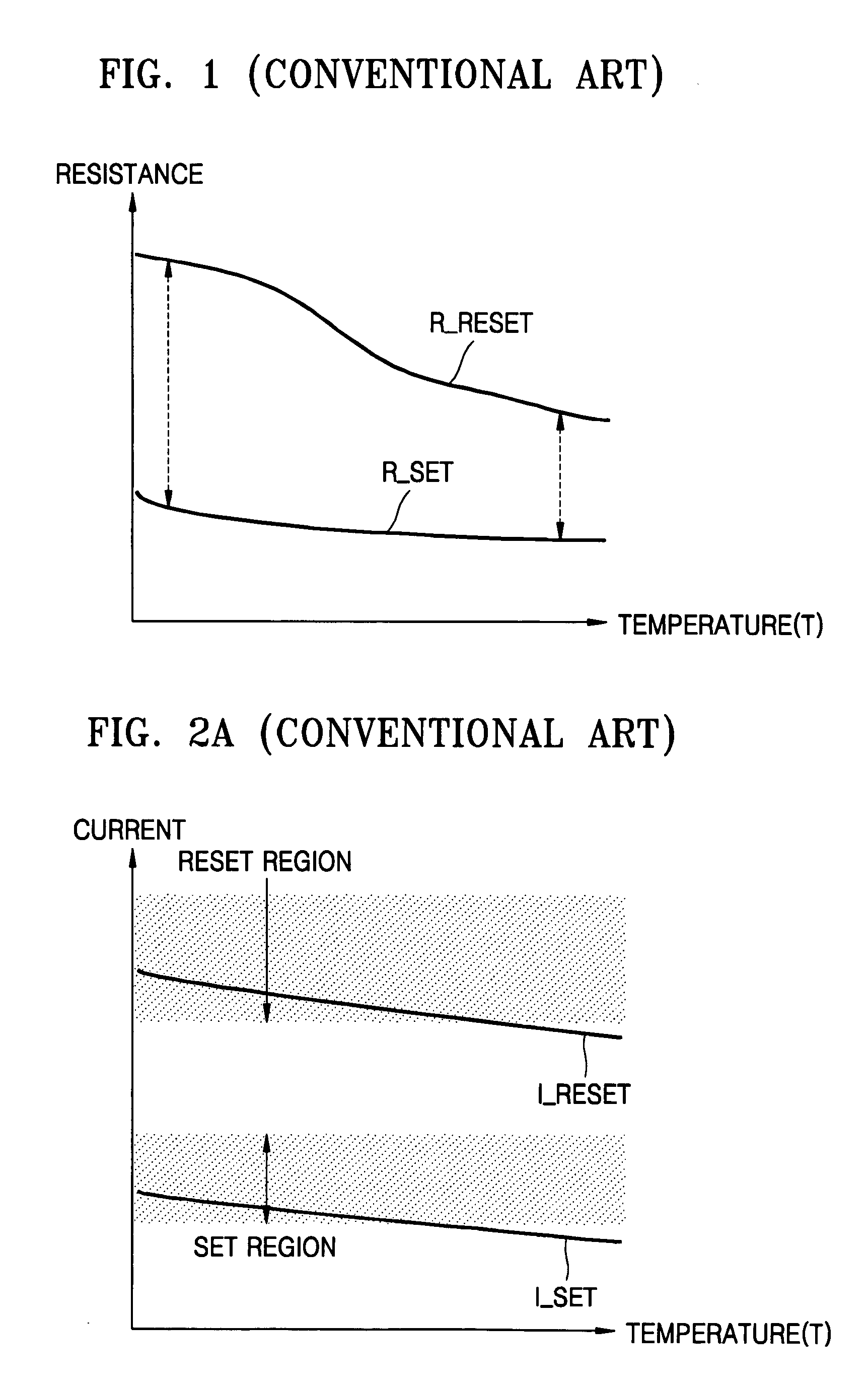 Programming method of controlling the amount of write current applied to phase change memory device and write driver circuit therefor