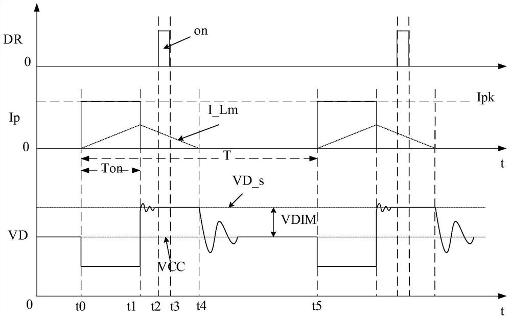 Dimming control circuit and control method thereof