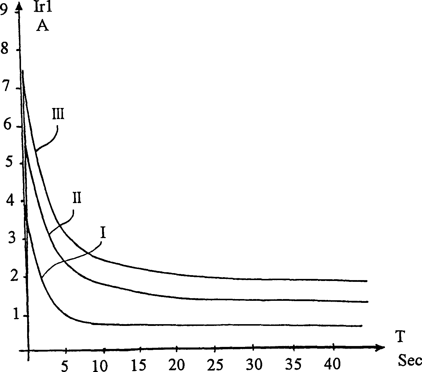 Control circuit for heater with variable resistance associated with sensor for detecting oxygen in exhaust gases