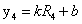 Device and method for testing corrosion degree of steel bundle