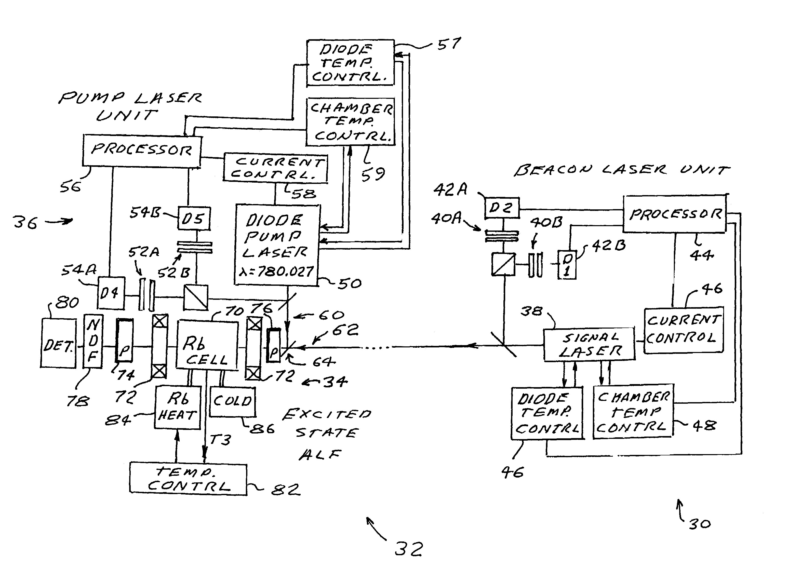 Excited state atomic line filters