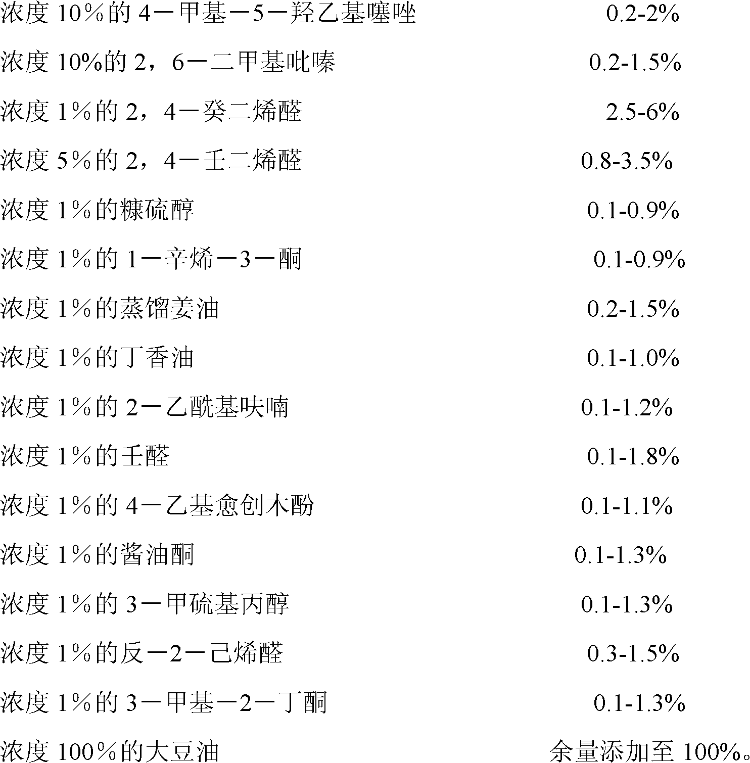 Formulated chicken oily essence and preparation method thereof