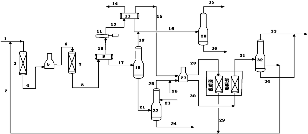 Method for highly producing benzene from C6 alkane