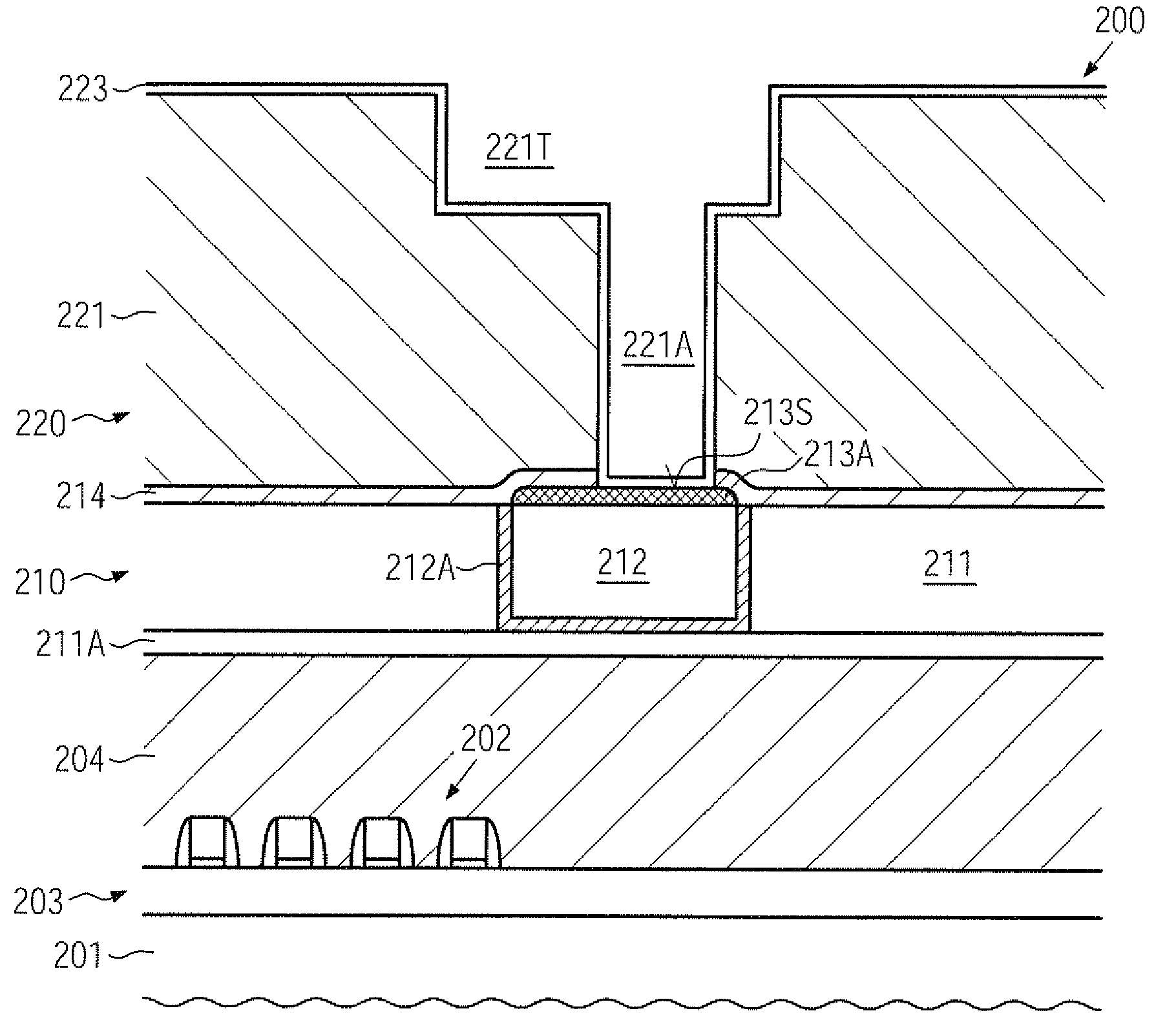 Metal cap layer of increased electrode potential for copper-based metal regions in semiconductor devices