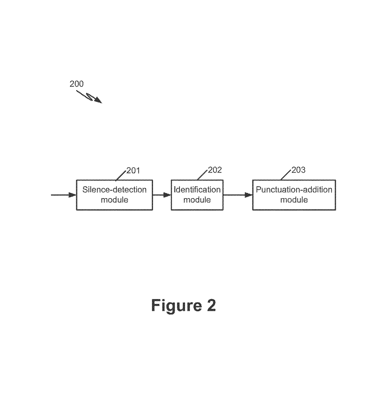 Systems and methods for adding punctuations by detecting silences in a voice using plurality of aggregate weights which obey a linear relationship