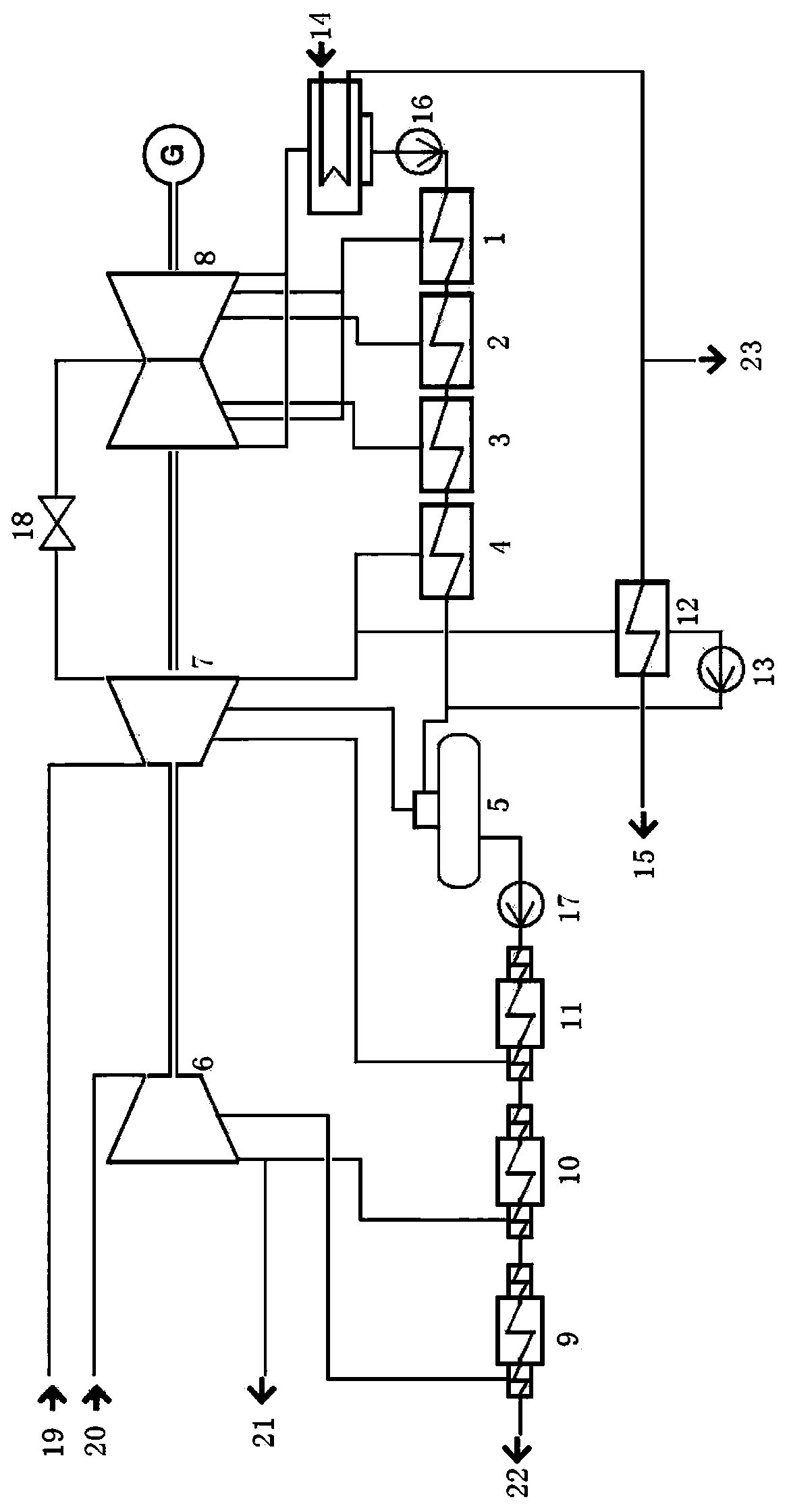 Method for evaluating peak shaving capacity of heat supply unit after high-back-pressure heat supply transformation