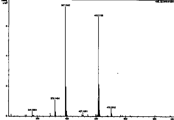 Isopentene isoflavanone compound as well as preparation method and application of compound