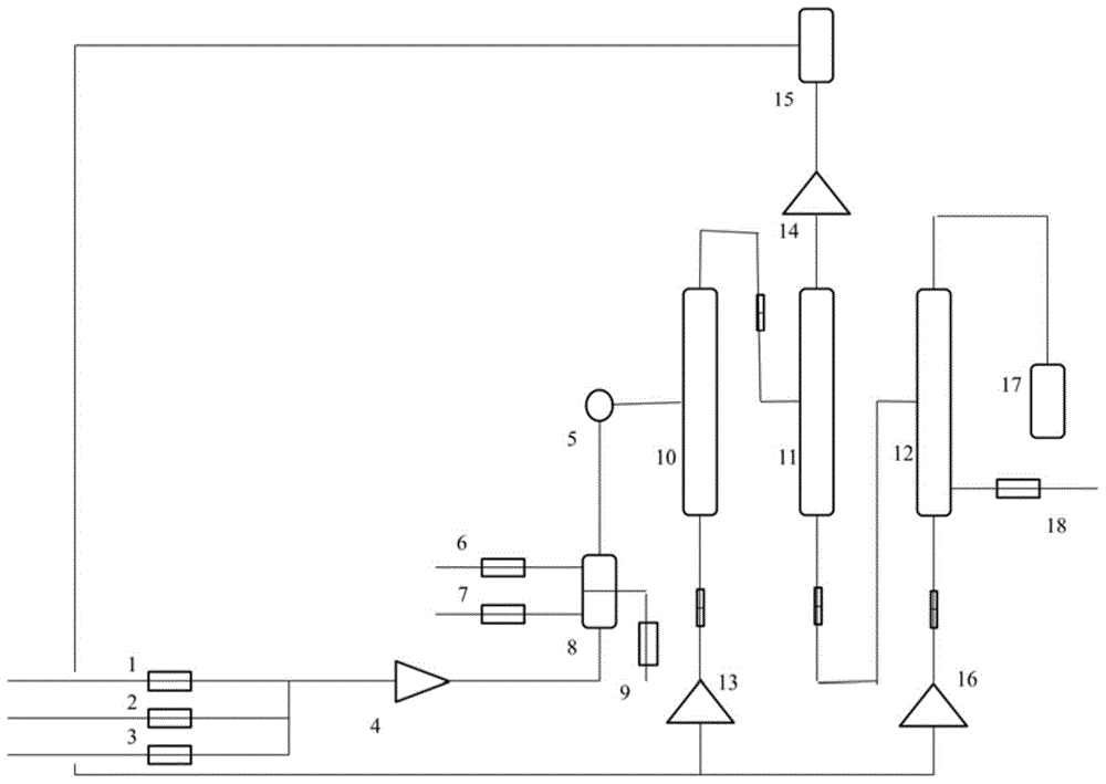 A process and system for preparing propylene oxide by direct oxidation of propylene with oxygen and hydrogen