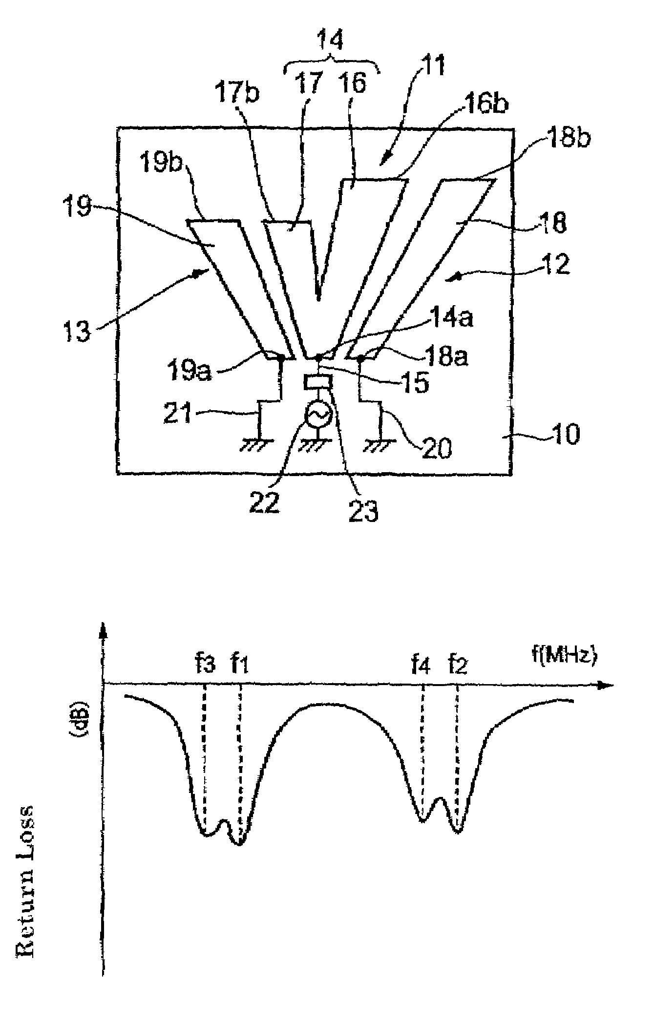 Antenna device and radio communication equipment including the same