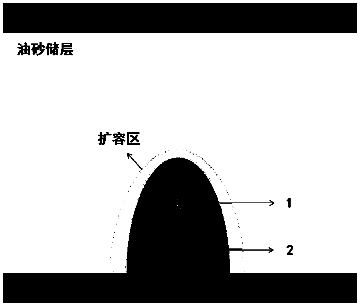 SAGD mudstone interlayer jet-fluidic squeeze-acid reforming method