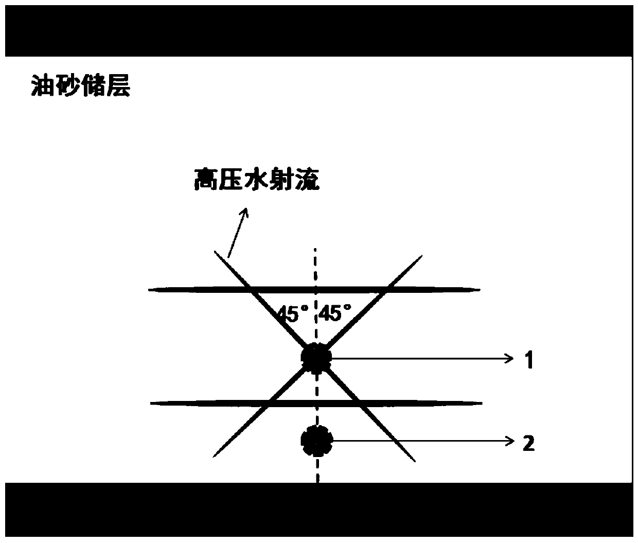 SAGD mudstone interlayer jet-fluidic squeeze-acid reforming method