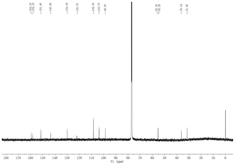 A stilbene compound with anti-enteritis activity in Qingdai and its preparation method and application