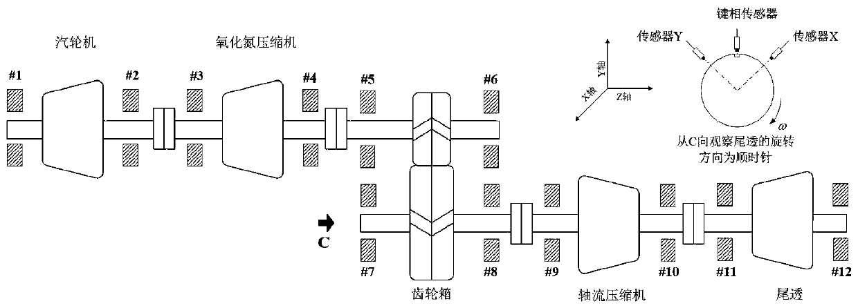 Rotating machinery frequency-doubled fault diagnosis method based on three-dimensional holographic difference spectrum