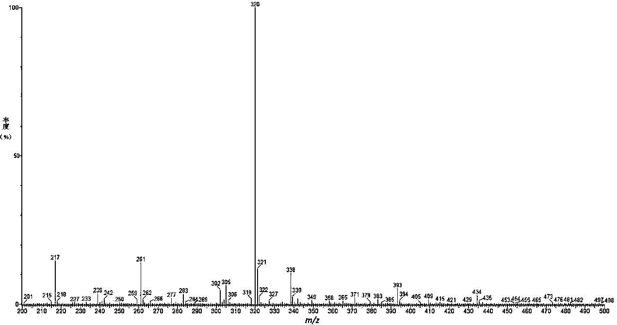 Method for determining tetrodotoxin in marine organisms by utilizing immunoaffinity column purification-liquid phase chromatography-tandem mass spectrometry