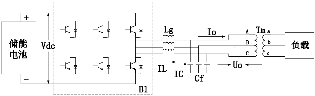 Method, device and equipment for controlling off-grid output voltage of energy storage converter, and medium