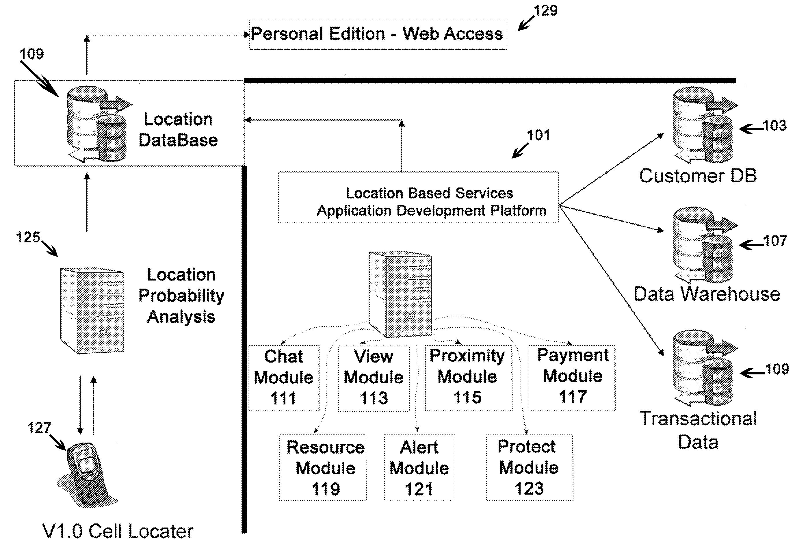 System, method and program product for location based services, asset management and tracking