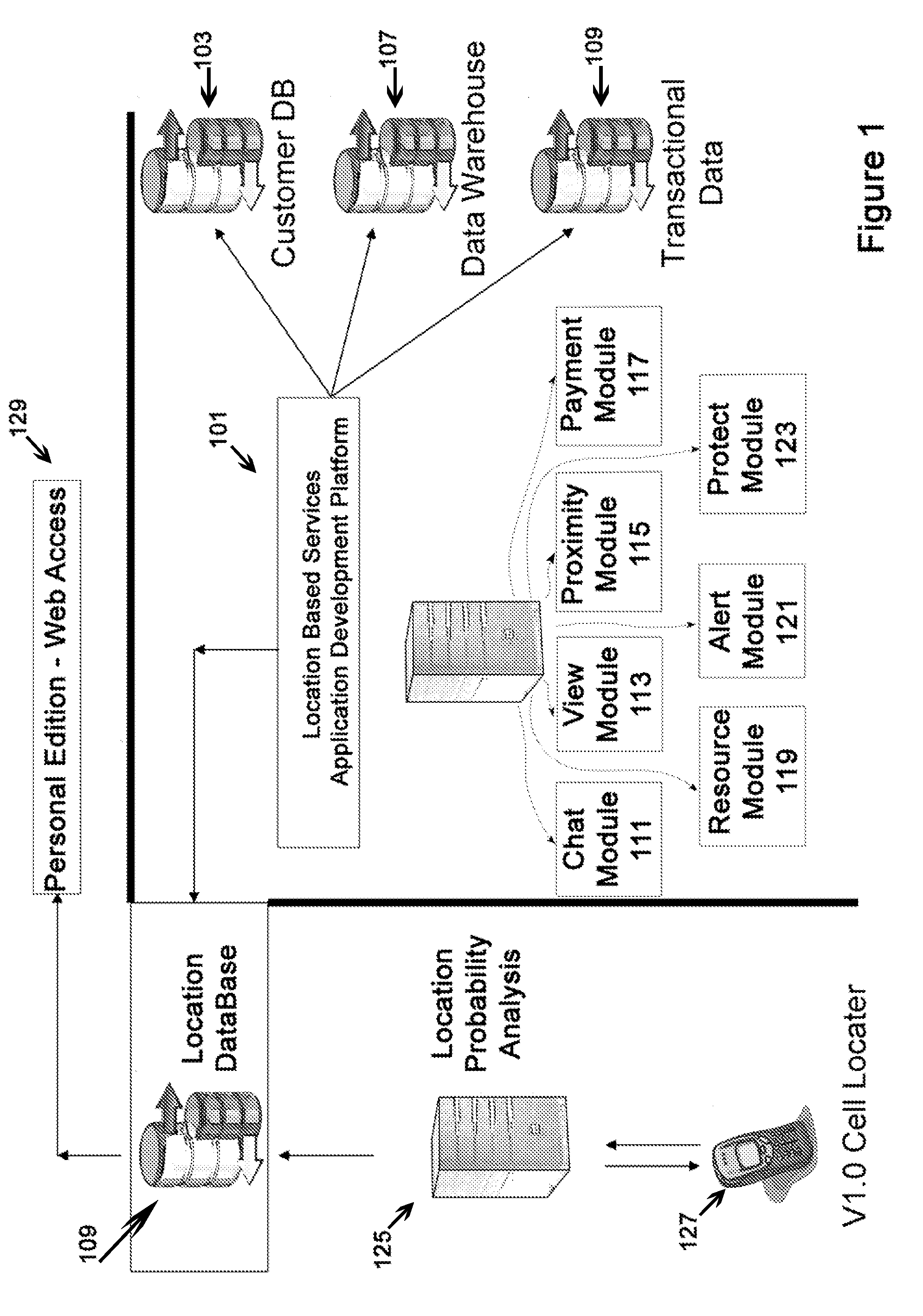 System, method and program product for location based services, asset management and tracking